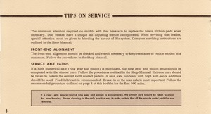 1964 Ford Falcon Rallye Sprint Manual-08.jpg